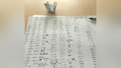 Изрображение 'Студентов наказали за опоздание на пары переписыванием тысячи смайликов вручную'