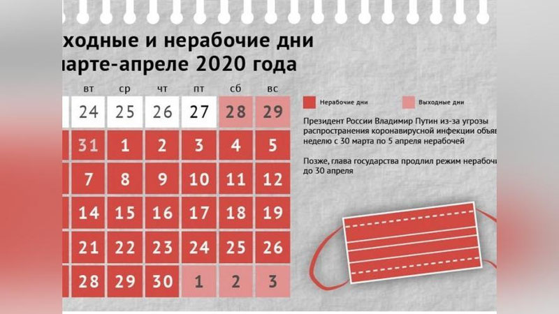 Изрображение 'Президент России продлил коронавирусные каникулы'