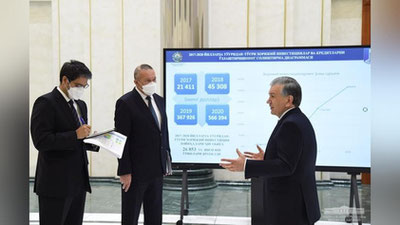 Изрображение 'Президент: "Потенциал Джизакской области огромен"'