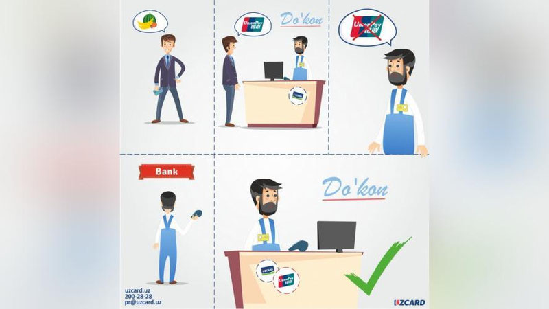 Изрображение 'ПЛАСТИКОВЫЕ КАРТЫ ПЛАТЕЖНОЙ СИСТЕМЫ КИТАЯ ТЕПЕРЬ ПРИНИМАЮТ В ТЕРМИНАЛАХ UZCARD'