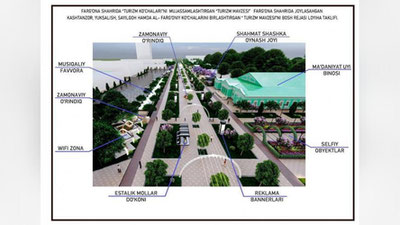 Изрображение 'В Фергане обустроят туристическую улицу'
