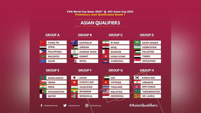 Изрображение 'Узбекистан узнал соперников по второму раунду отбора ЧМ-2022'