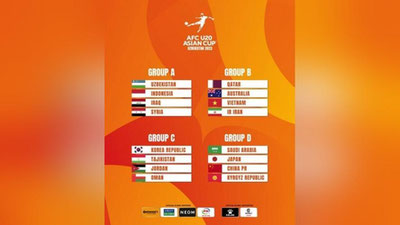 Изрображение 'В Узбекистане стартует Кубок Азии по футболу U-20'