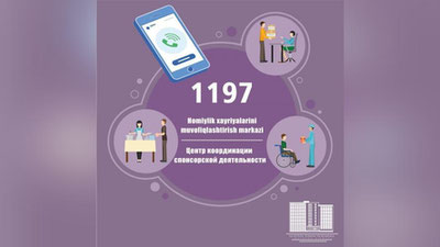 Изрображение 'Жителям Учтепинского района, которые не могут дозвониться до 1197, предложена альтернатива'
