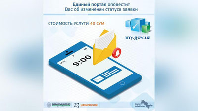 Изрображение 'На ЕПИГУ запустили СМС-уведомление о состоянии заявки пользователя'