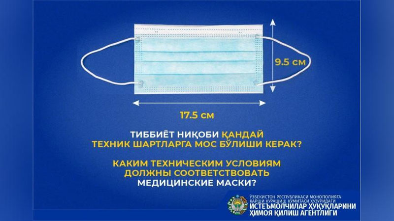 Изрображение 'Каким техническим условиям должны соответствовать медицинские маски?'