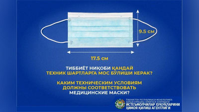 Изрображение 'Каким техническим условиям должны соответствовать медицинские маски?'