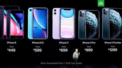 Изрображение 'Apple представила три новых iPhone (видео)'