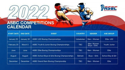 'Тошкент шаҳрида ўтказиладиган U-22 Осиё чемпионатининг янги санаси маълум қилинди'ning rasmi