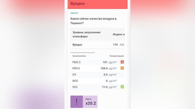 Изрображение 'Дышать утром воздухом Ташкента снова вредно для здоровья'