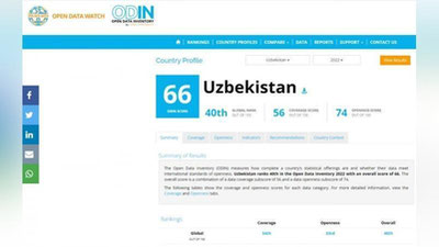 'O`zbekiston ochiq ma`lumotlar reytingida 40-o`ringa ko`tarildi'ning rasmi