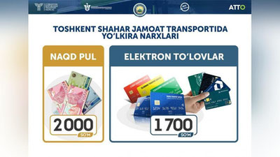 Изрображение 'Оплата за проезд банковскими картами будет составлять 1700 сумов, - "Тошшахартрансхизмат"'