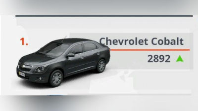 'Chevrolet Qozog`istonda eng ommabop brendga aylandi'ning rasmi