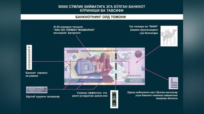 'Марказий банк янги намунадаги 50 минг сўмликда хато борлигиги ҳақидаги хабарга изоҳ берди'ning rasmi