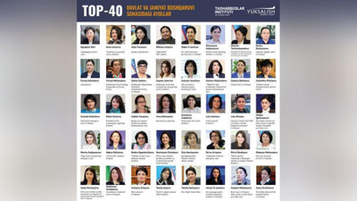 'Ўзбекистоннинг давлат ва жамият бошқарувидаги ТОП-40 аёллар рейтинги янгиланди'ning rasmi