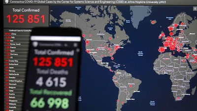 'Коронавирус: дунёда касалланиш кўрсаткичи пасаймоқда, бироқ...'ning rasmi