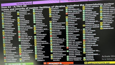 Изрображение 'Узбекистан воздержался при голосовании в ООН по резолюции о выводе войск РФ с территории АЭС в Запорожье'