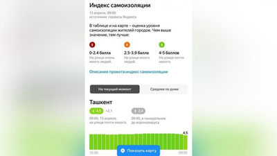 Изрображение 'Индекс самоизоляции в СНГ: в лидерах - Ереван, Минск, Баку и Ташкент'