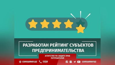 Изрображение 'Работе субъектов предпринимательства дадут оценку потребители путем анкетирования'