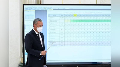 Изрображение 'Для обеспечения водой жителей Сурхандарьи проложат трубопровод из Тупалангского водохранилища'