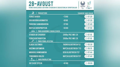 'Tokio-2020: Ertaga yana 11 nafar Paralimpiyachilarimiz bellashuvlarda ishtirok etishadi'ning rasmi