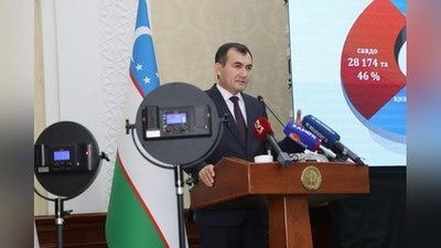 '"10 dan ortiq qozon osib, 40 - 50 mln. so`m pul sarflab, bazm uyushtirgan..." Qashqadaryo hokimi viloyatda bo`lgan to`y haqida so`z yuritdi'ning rasmi