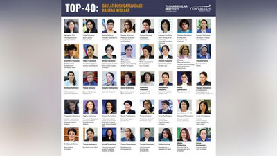 'Davlat boshqaruvidagi TOP-40 rahbar ayollar reytingi yangilandi'ning rasmi
