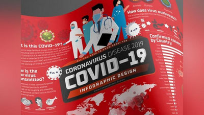 Изрображение 'Диагноз COVID-19 поставлен уже 266-ти узбекистанцам'