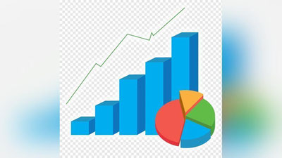 'Yanvar oyida qaysi sohada ko`proq xizmat ko`rsatilgan?'ning rasmi