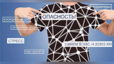 Изрображение 'ОДЕЖДА В РОЛИ ЛЕКАРЯ'