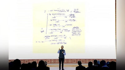 'Эндиликда Google шифокорларнинг ўқиб бўлмас қўлёзмаларини ҳам таржима қилиб беради'ning rasmi