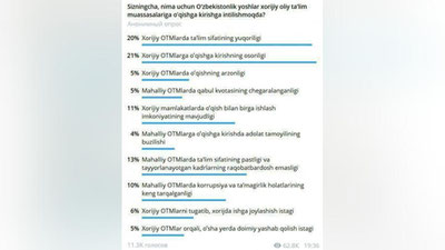 'Yoshlar nega ko`proq xorij OTMlarini tanlashmoqda?'ning rasmi