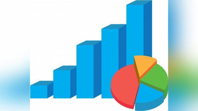 '2020 yilning 9 oyida O`zbekistondagi iqtisodiy holat qanday bo`lgani ma`lum qilindi'ning rasmi