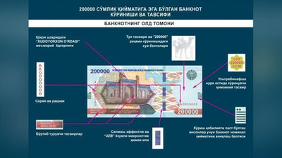 '15 июлдан бошлаб Ўзбекистонда 200 минг сўмлик банкнот муомалага киритилади'ning rasmi