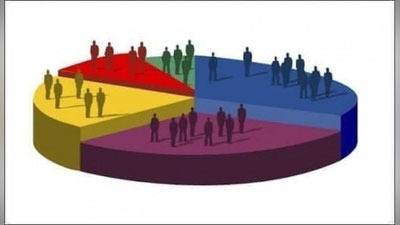 'O`zbekistonda doimiy aholi soni 2 foizga ko`payib, 35 milliondan oshdi'ning rasmi