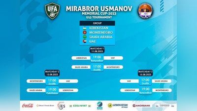 'Bugun Toshkentda futbol bo`yicha Mirabror Usmonov xalqaro xotira turniri boshlanadi'ning rasmi