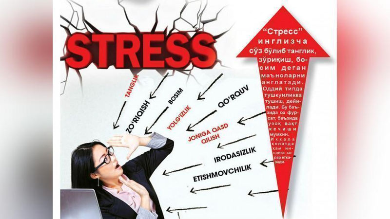 'Stress: undan chiqib ketish yo`llari bormi?'ning rasmi