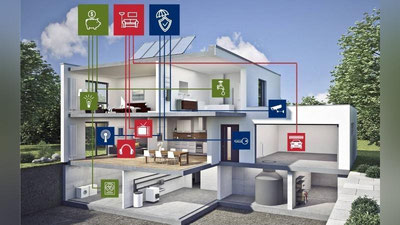 Изрображение 'Компания из Дагестана поставит системы для "умных домов" в Узбекистан'