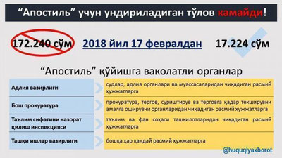 'Адлия вазирлиги ташаббуси билан “Апостиль” учун тўлов миқдори кескин камайди'ning rasmi