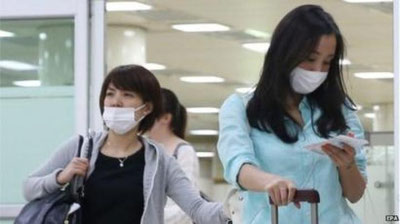 'Xitoyda tarqalgan yangi koronovirus O`zbekistonga xavf soladimi?'ning rasmi