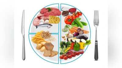 Изрображение '​КАК ПРАВИЛЬНО ПИТАТЬСЯ?'