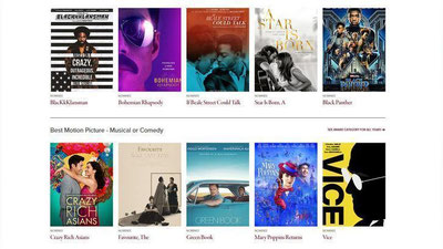 Изрображение 'В НЬЮ-ЙОРКЕ НАЗВАНЫ НОМИНАНТЫ НА ПРЕМИЮ "ЗОЛОТОЙ ГЛОБУС"'