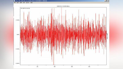 'O`zbekistonning uchta hududida er silkinishi sezildi'ning rasmi