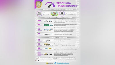 'Tanishing: qaerda qanday tezlik bilan harakatlanishni bilasizmi?'ning rasmi