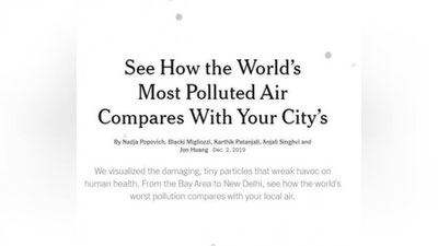 'New York Times Toshkent havosi o`ta nosog`lom ekanligini aytmoqda'ning rasmi