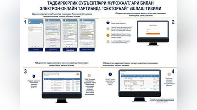 Изрображение 'Создан телеграм-бот для сбора предложений от предпринимателей'