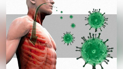 'O`zbekistonda  6 soat ichida  yana 118  odamda koronavirus aniqlandi'ning rasmi