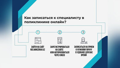Изрображение 'Впервые в Узбекистане: записаться на прием к врачу в поликлинике можно онлайн'