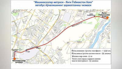 Изрображение 'В Ташкенте запустят автобус до парка "Новый Узбекистан"'