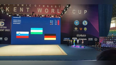 Изрображение 'Наша сборная стала лучшей на домашнем этапе Кубка мира по художественной гимнастике'